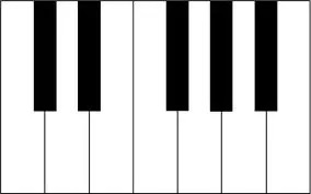 ساختار دکمه های کیبورد پیانو